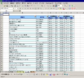 �A�j���V�ԑg���X�g�}�C���X�g���oExcel_�摜3