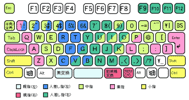 クリックすると大きい画像を表示します